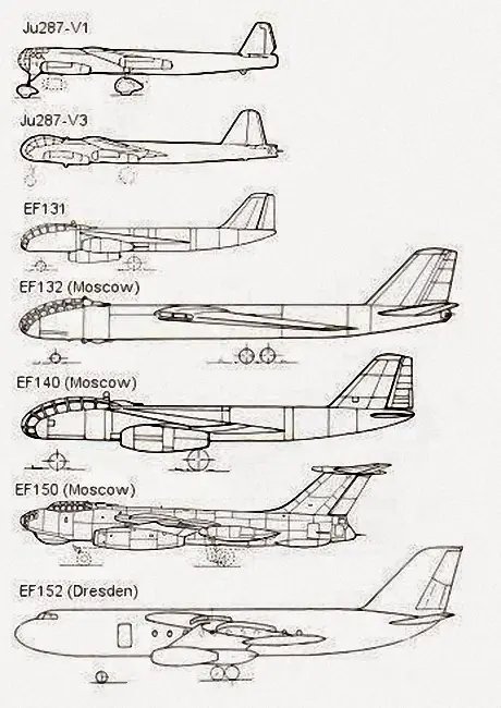 aviacion civil