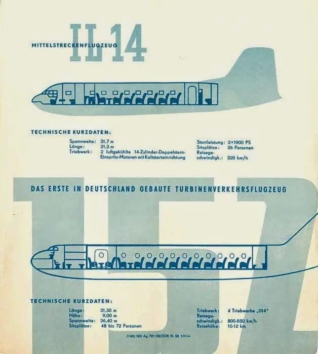 aviacion civil