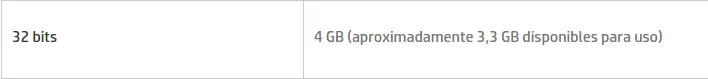 acelerar ubuntu