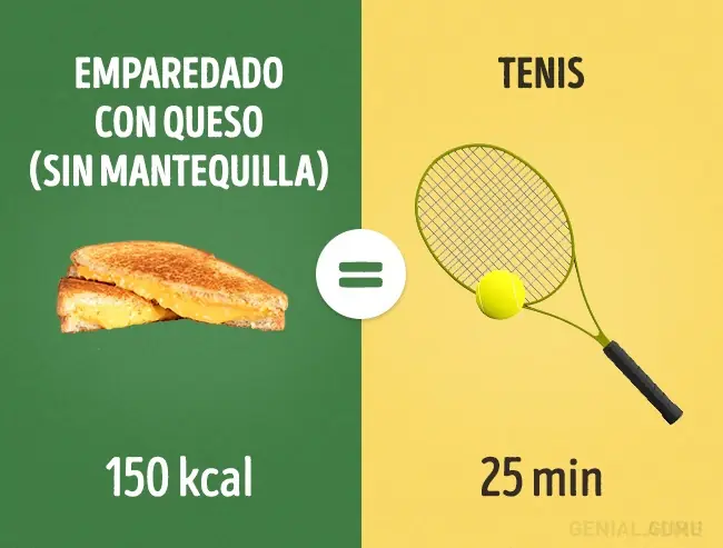 nesesario