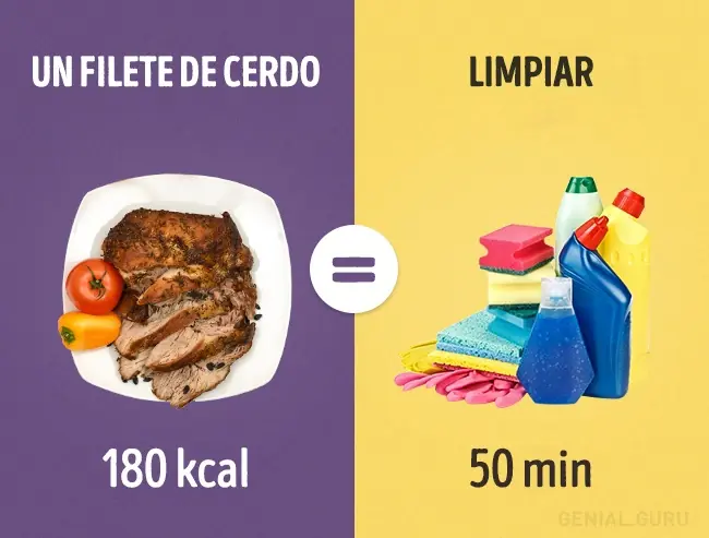 calorias