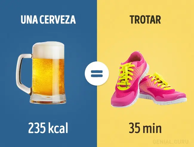 Ejercicio necesario para eliminar calorias de  las golosinas