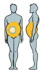 Ésta es tu grasa y así la puedes Eliminar