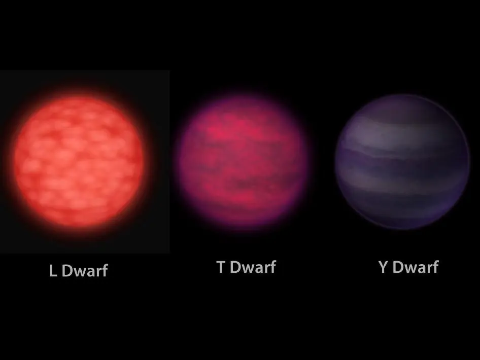 zona habitable