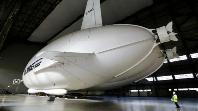 dirigible dirigible