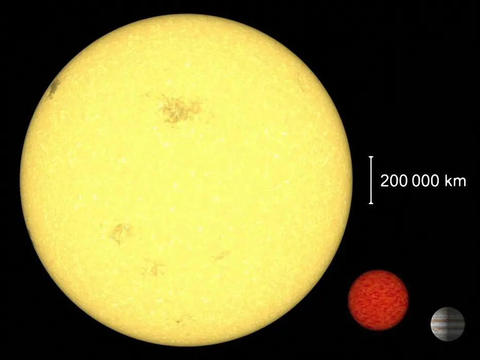 exoplanetas