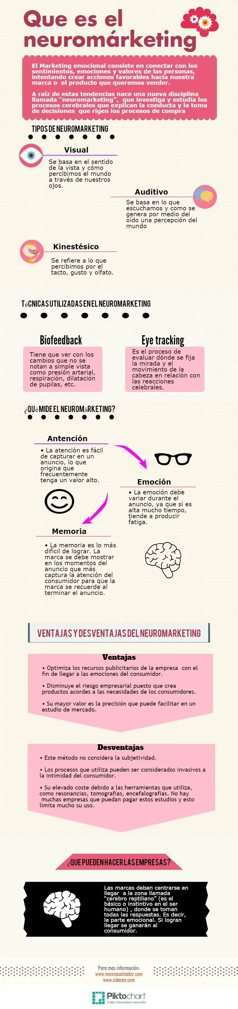 10 Consejos para Vender y negociar como los Grandes