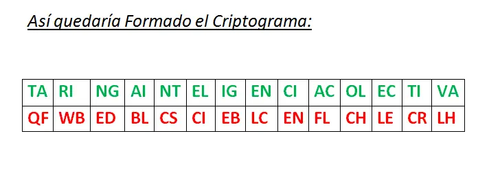 criptografia