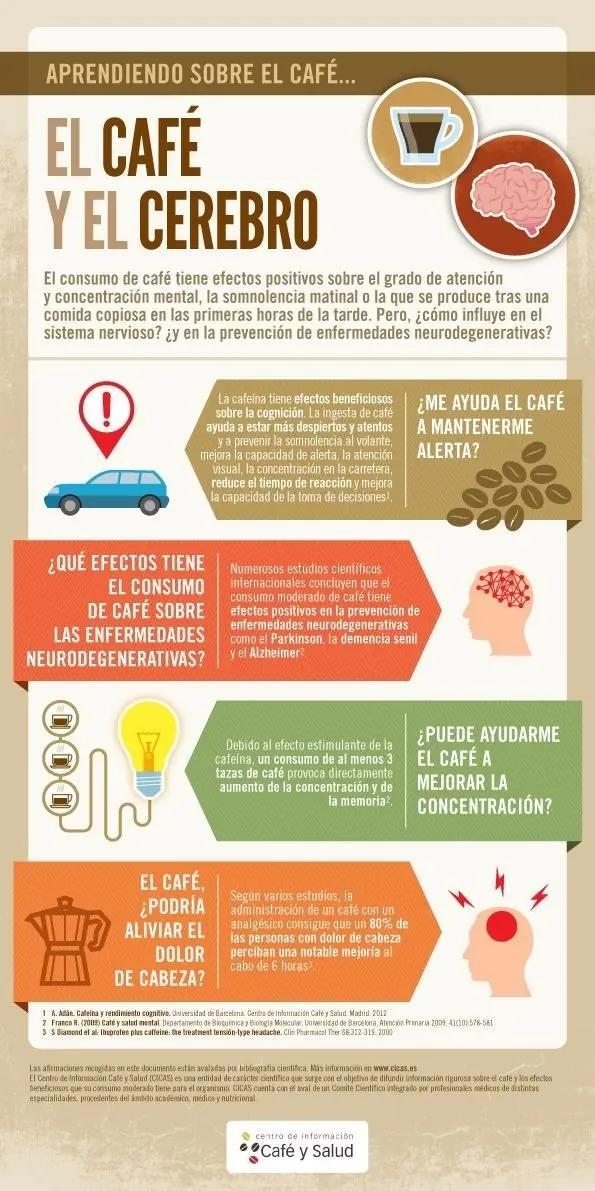 curiosidades