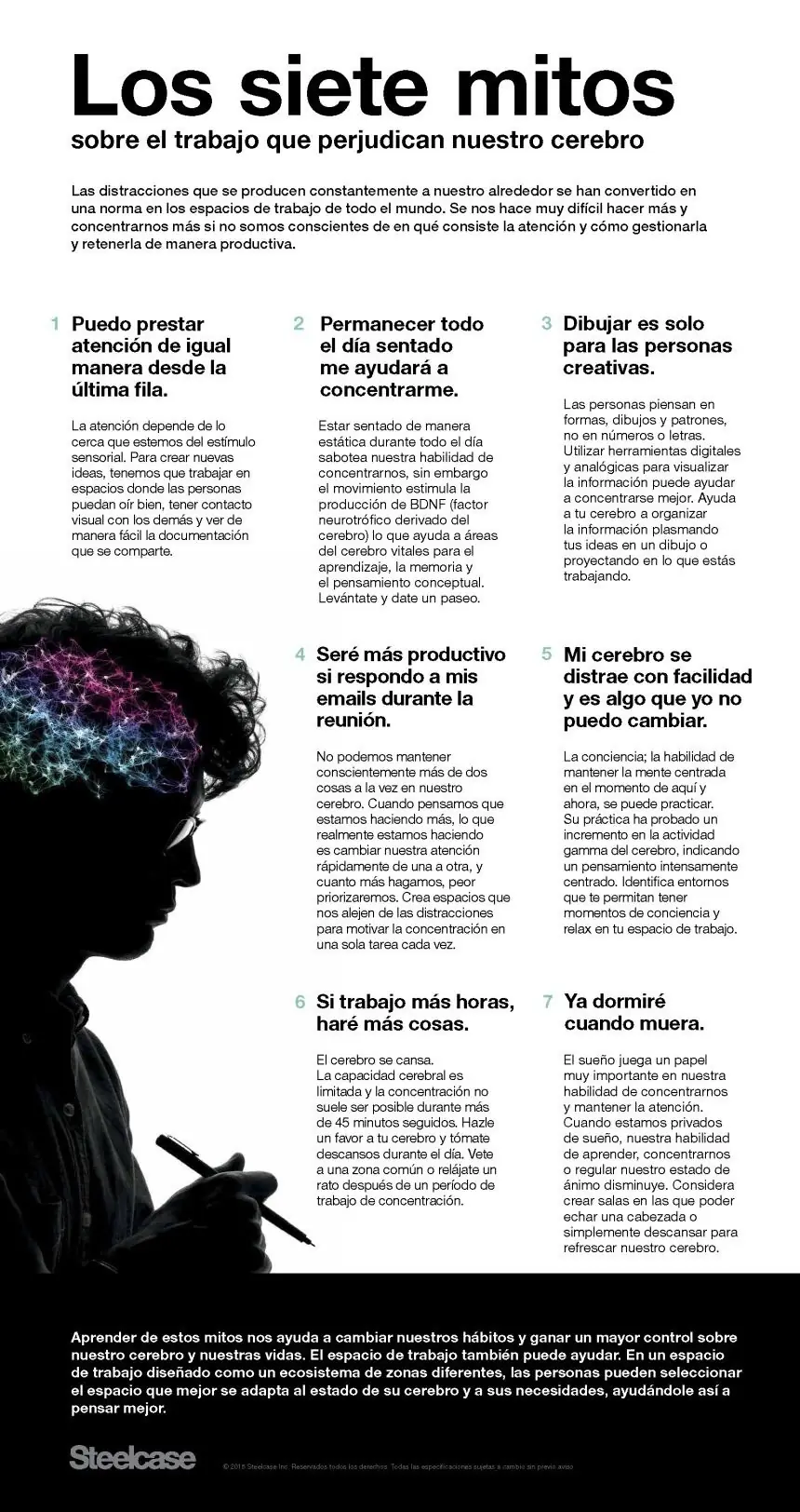 ciencia