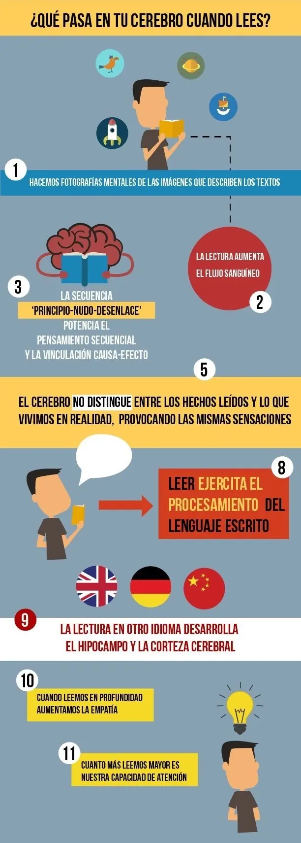curiosidades