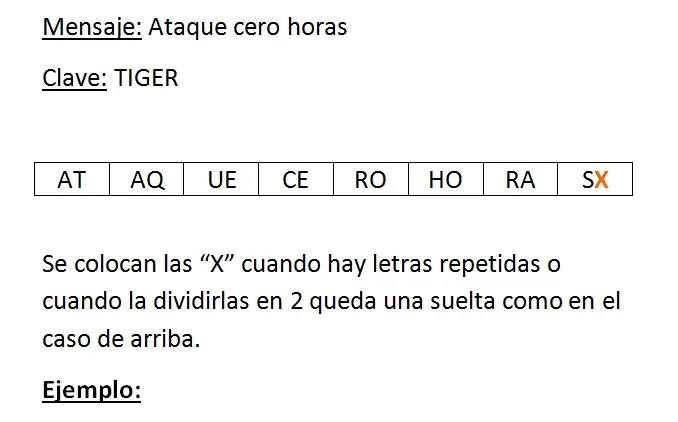 codigos