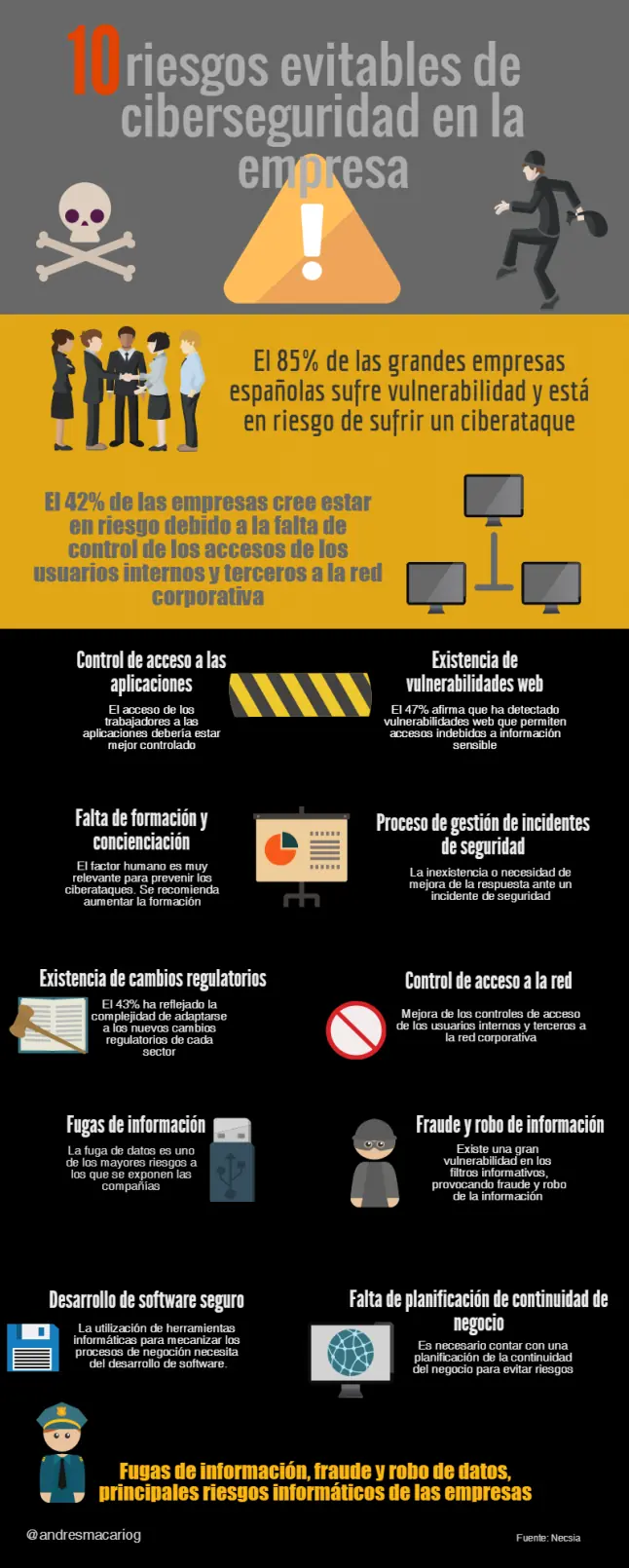 aprender