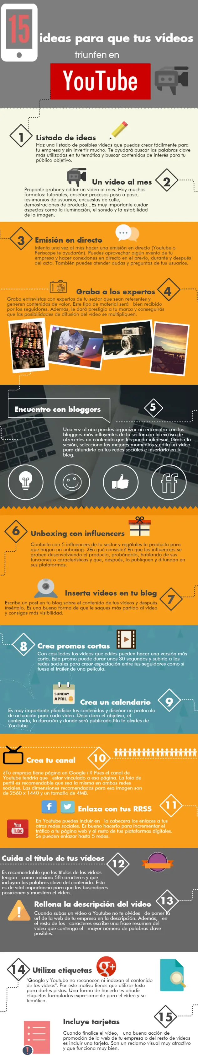 datos