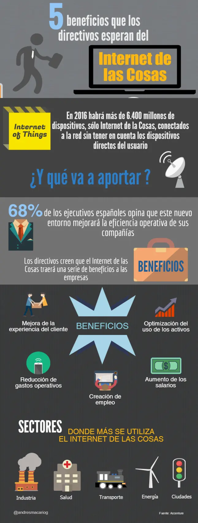 interesantes