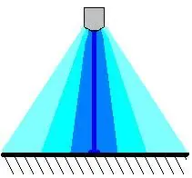 Lumens