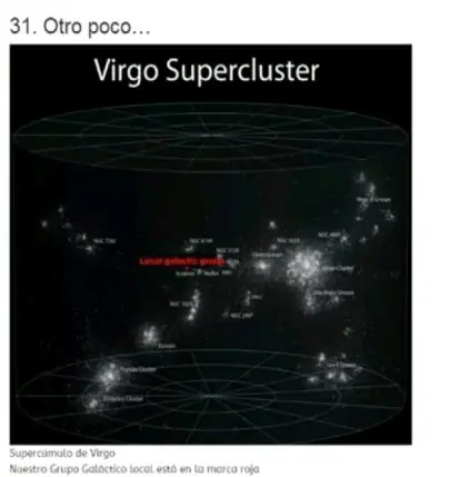 Curiosidades De Nuestro Sistema Solar
