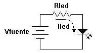 led