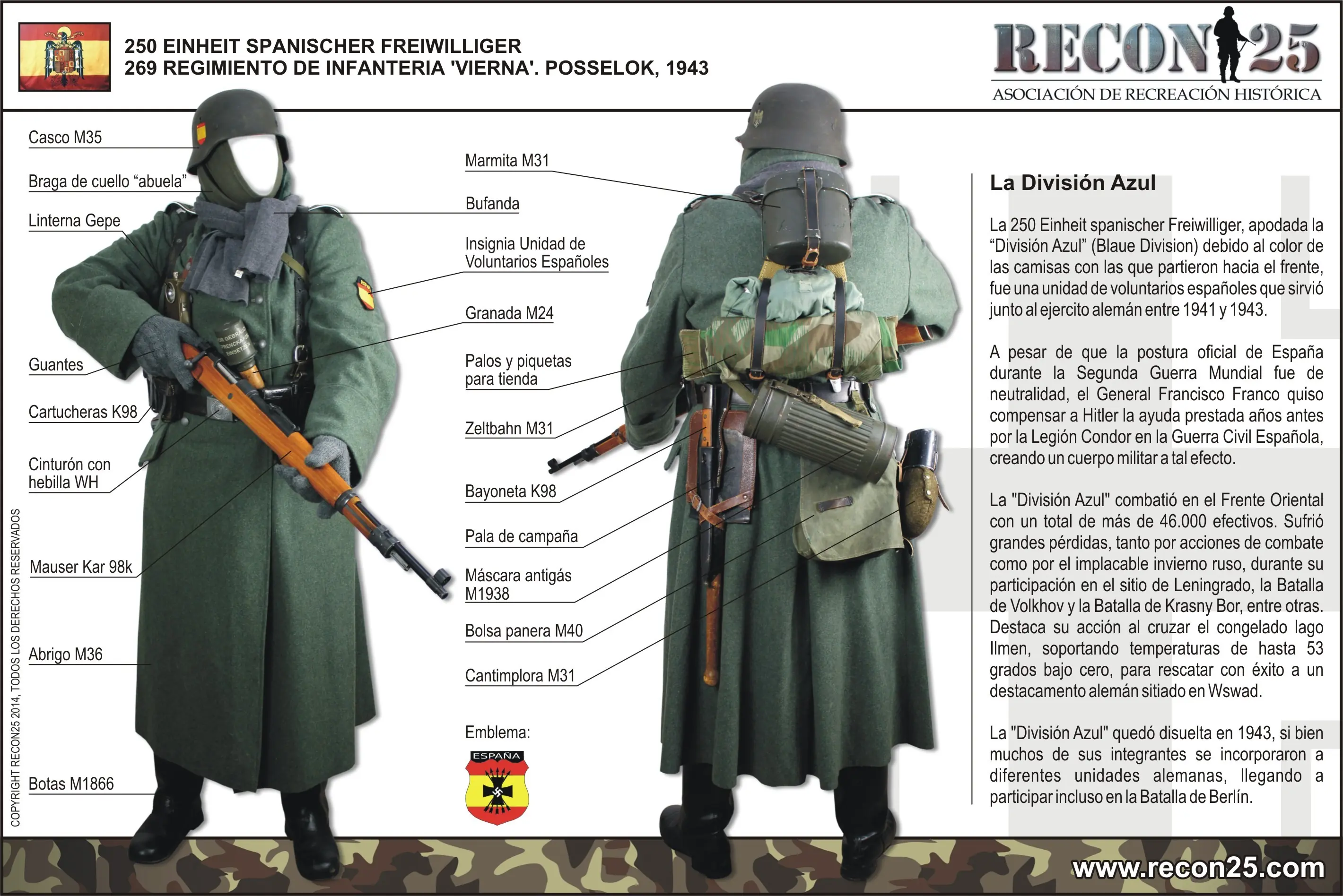 historia historia