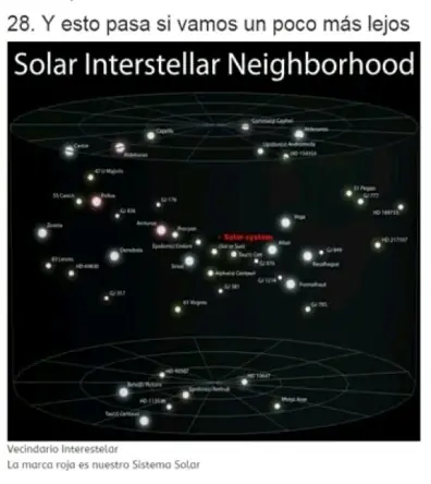 big bang