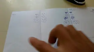 Cómo crear la estructura básica del tríptico (2) Cómo crear la estructura básica del tríptico (2)