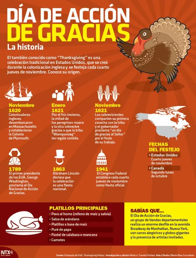interesantes