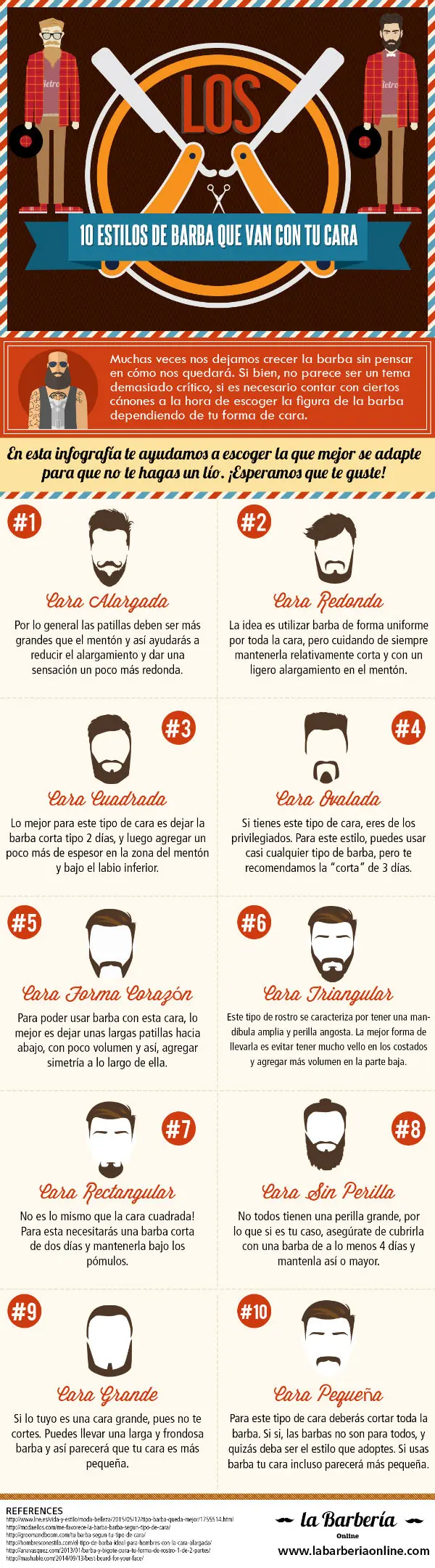 datos