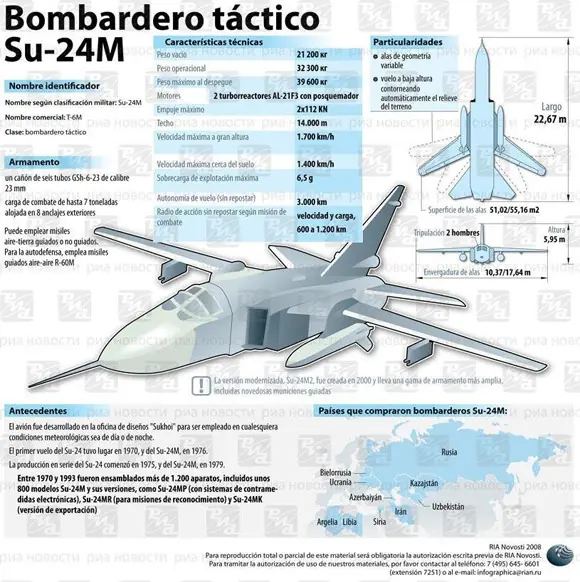vuela un avion vuela un avion