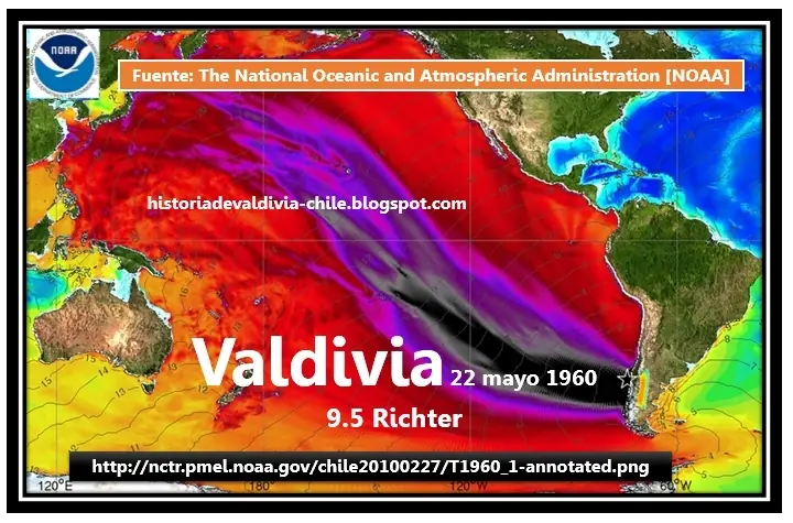 Terremoto Terremoto