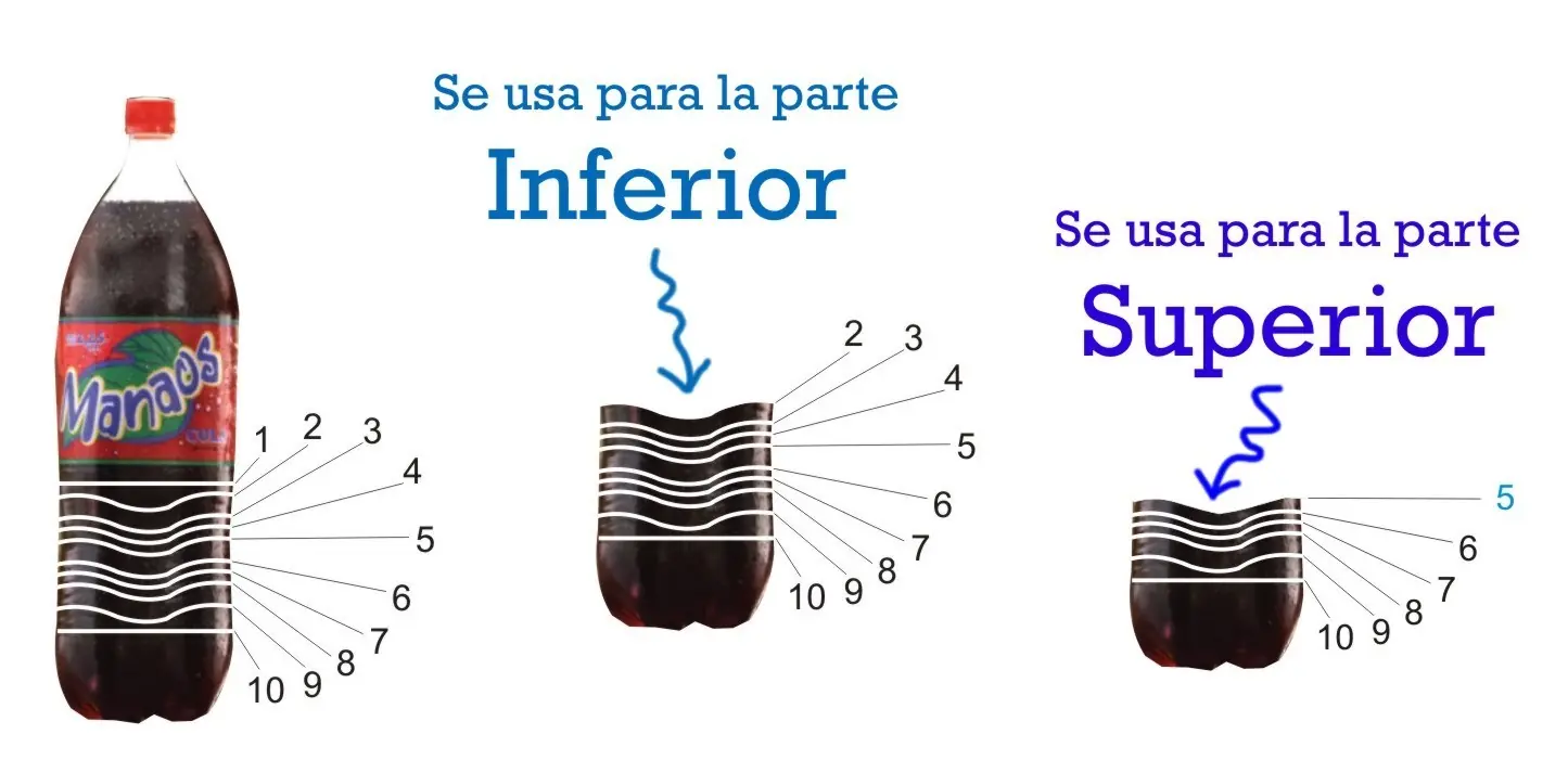 medio ambiente