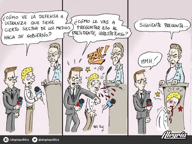 kirchnerismo