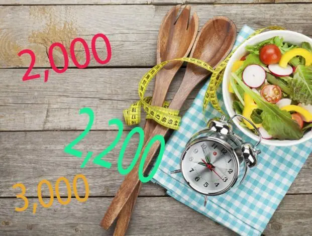 ¿No puedes bajar de peso? ¿Estas a dieta y no sirve? Pasa