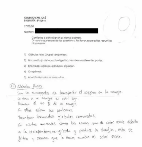 respuestas a exámenes en imágenes por si no te gusta leer