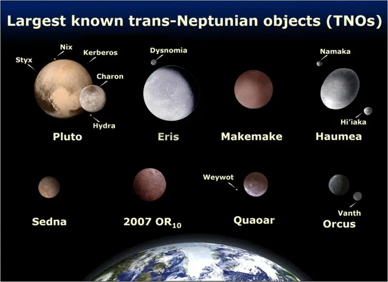 planeta enano