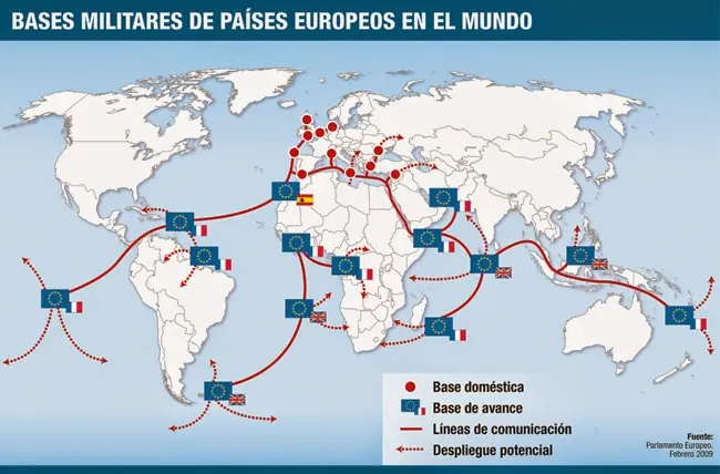 memoria