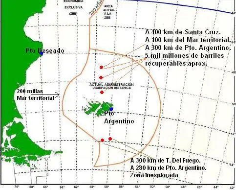 malvinas