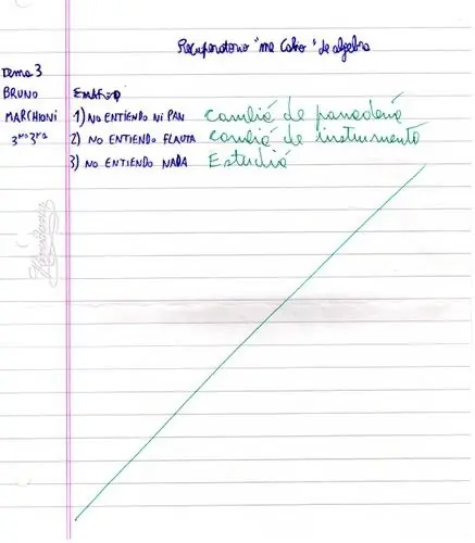 Ingeniosas
