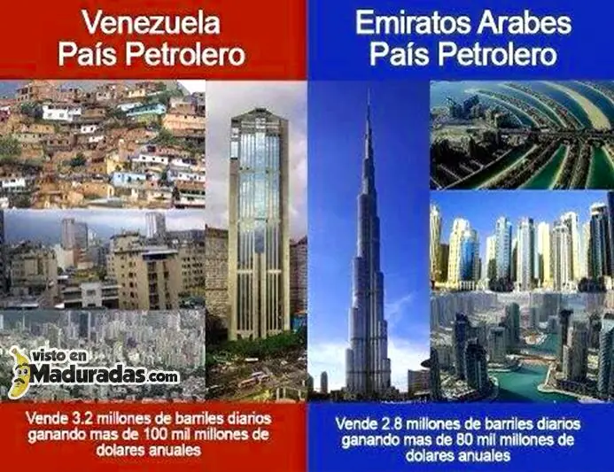 maduro