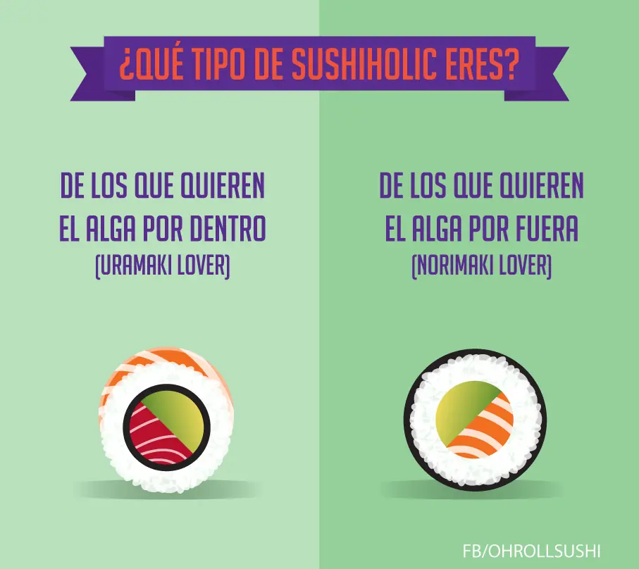Hay 2 tipos de personas en el Mundo