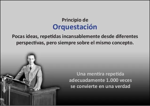 Asi utilizo el kirchnerismo la propaganda Nazi