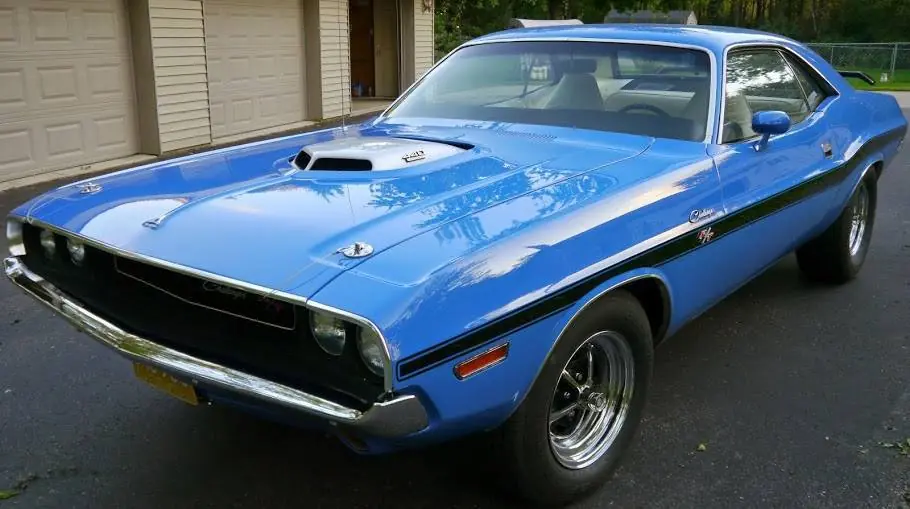 Muscle Cars