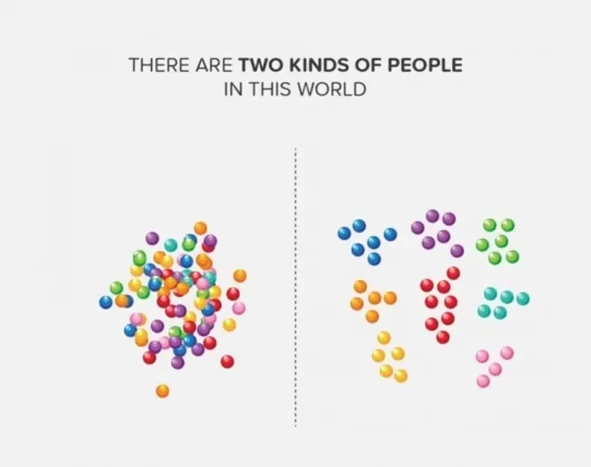 Hay 2 tipos de personas en el Mundo