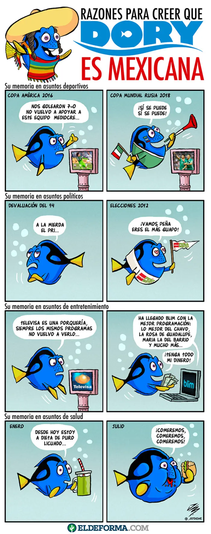 4 razones para creer que Dory es mexicana