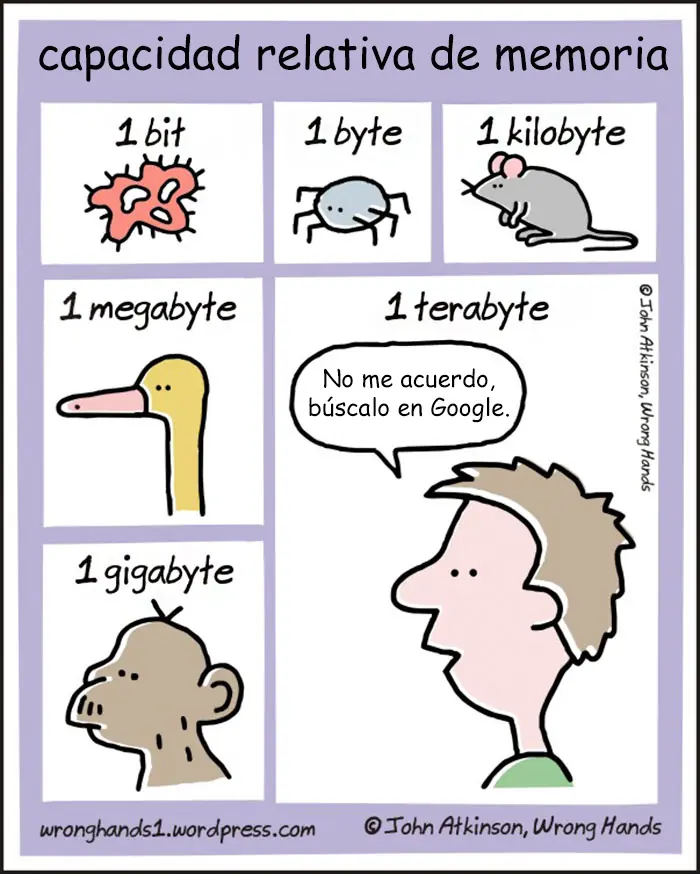 Humor de Viernes