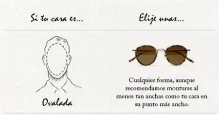 recomendacion de anteojos