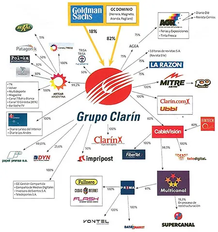encubrimiento