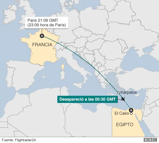 Desaparece avión en Egipto