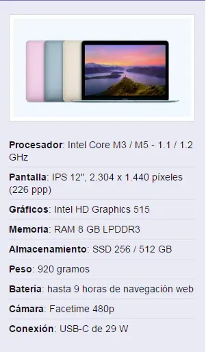 analisis