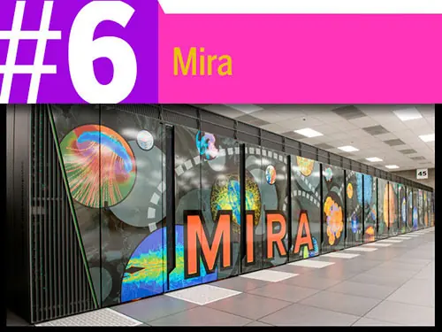 lista