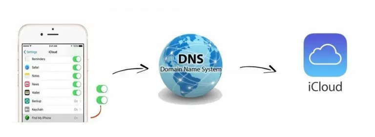 empresa de seguridad informatica